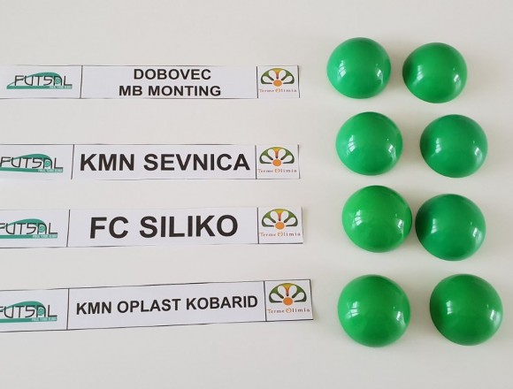 V POLFINALU POKALA PROTI FC SILIKO